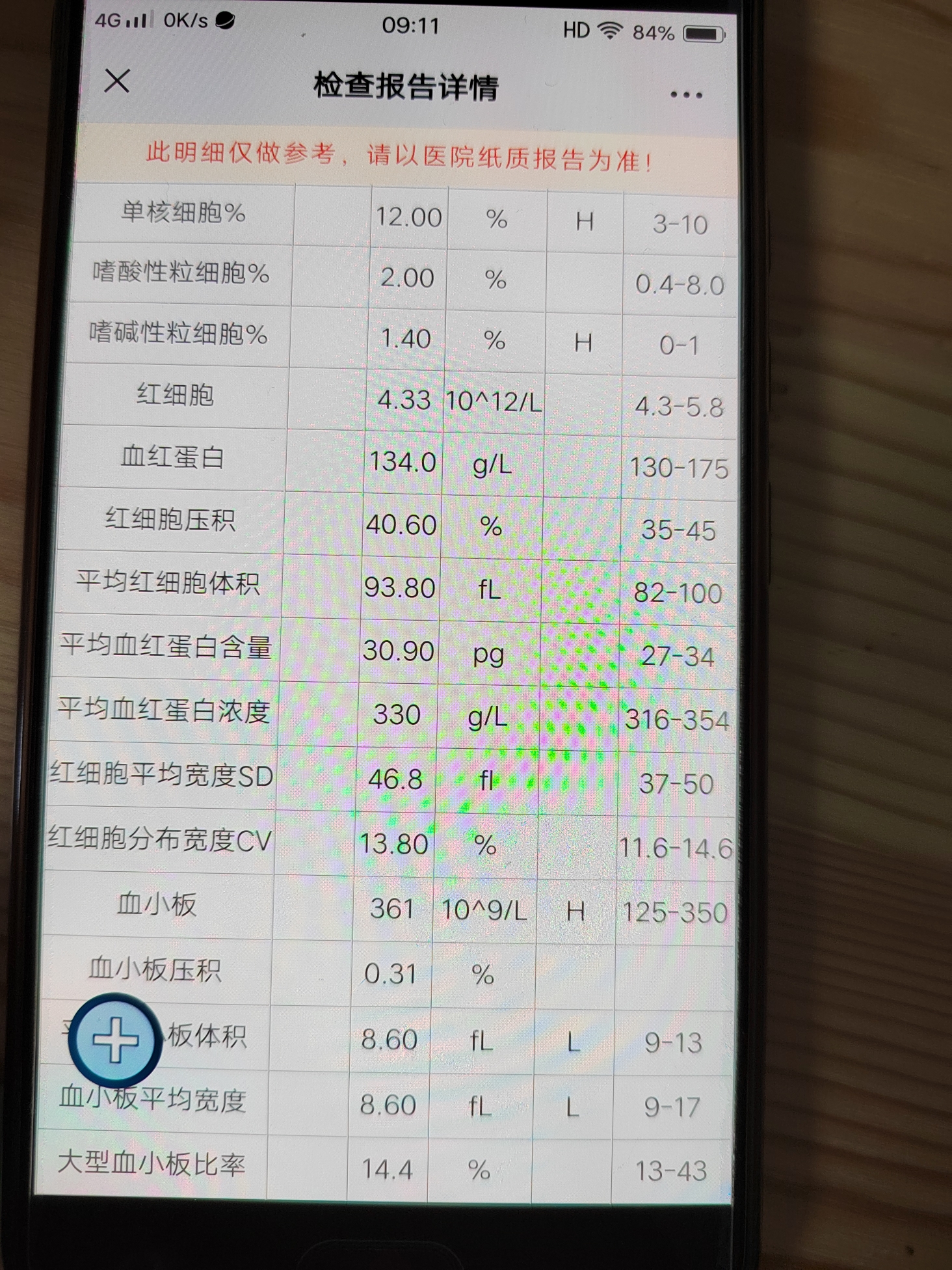 血小板高一点，怎么办？