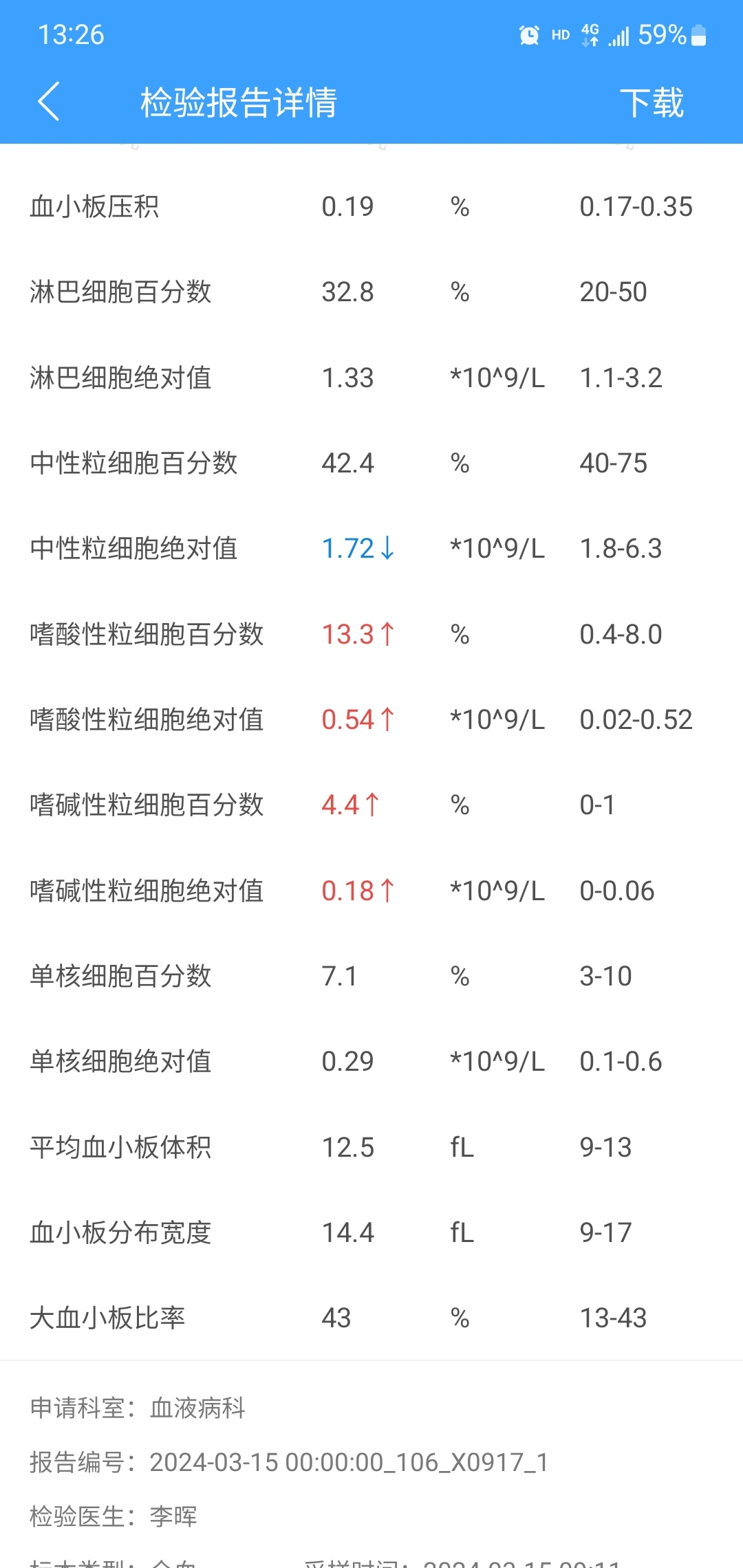 血常规33项明细图片图片